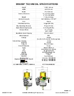 Preview for 17 page of KTI Keenan MK60SP Installation & User Manual