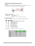 Preview for 22 page of KTI KGC-310-B Installation Manual