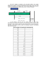 Предварительный просмотр 27 страницы KTI KGS-2404-B User Manual