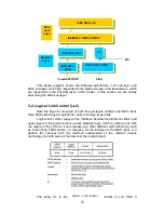 Предварительный просмотр 32 страницы KTI KGS-2404-B User Manual