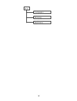 Предварительный просмотр 54 страницы KTI KGS-2404-B User Manual