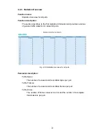 Предварительный просмотр 82 страницы KTI KGS-2404-B User Manual