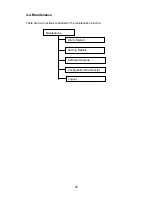 Предварительный просмотр 90 страницы KTI KGS-2404-B User Manual