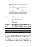 Предварительный просмотр 115 страницы KTI KGS-3120 Operation Manual