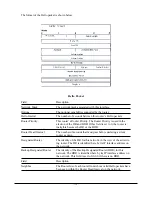 Предварительный просмотр 116 страницы KTI KGS-3120 Operation Manual