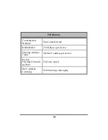 Предварительный просмотр 25 страницы KTI KGS-800 User Manual