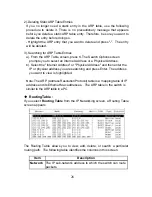 Preview for 32 page of KTI KS-2300 User Manual