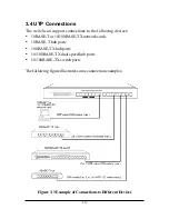 Предварительный просмотр 14 страницы KTI KS-516 Installation Manual