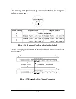 Предварительный просмотр 18 страницы KTI KS-516 Installation Manual