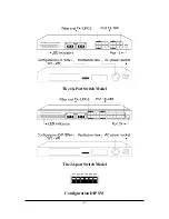 Preview for 9 page of KTI KS-616F Installation Manual