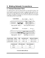 Preview for 11 page of KTI KS-616F Installation Manual