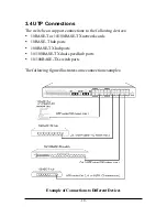 Preview for 14 page of KTI KS-616F Installation Manual