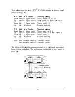 Preview for 20 page of KTI KS-616F Installation Manual