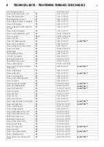 Preview for 13 page of KTM 1190 Adventure AUS 2013 Setup Instructions