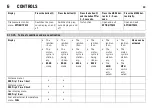 Preview for 92 page of KTM 1190 RC8 R EU/UK 2009 Owner'S Manual