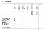 Preview for 94 page of KTM 1190 RC8 R EU/UK 2009 Owner'S Manual