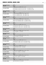 Предварительный просмотр 95 страницы KTM 1190 RC8 R Track Owner'S Manual