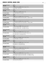 Предварительный просмотр 96 страницы KTM 1190 RC8 R Track Owner'S Manual