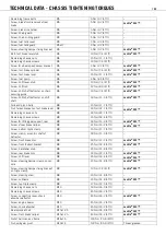 Предварительный просмотр 105 страницы KTM 1190 RC8 R Track Owner'S Manual