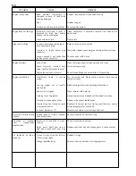 Preview for 325 page of KTM 125 SX 2010 Owner'S Manual