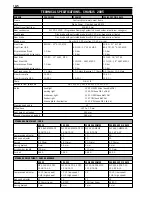 Preview for 331 page of KTM 125 SX 2010 Owner'S Manual