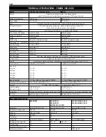 Предварительный просмотр 333 страницы KTM 125 SX 2010 Owner'S Manual