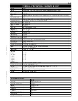 Preview for 336 page of KTM 125 SX 2010 Owner'S Manual