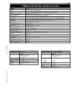 Preview for 344 page of KTM 125 SX 2010 Owner'S Manual