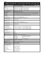 Preview for 345 page of KTM 125 SX 2010 Owner'S Manual