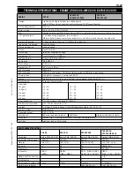 Preview for 348 page of KTM 125 SX 2010 Owner'S Manual