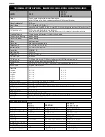 Preview for 349 page of KTM 125 SX 2010 Owner'S Manual