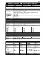 Предварительный просмотр 354 страницы KTM 125 SX 2010 Owner'S Manual