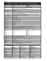 Preview for 355 page of KTM 125 SX 2010 Owner'S Manual