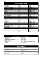 Preview for 359 page of KTM 125 SX 2010 Owner'S Manual