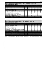 Preview for 382 page of KTM 125 SX 2010 Owner'S Manual