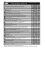 Preview for 387 page of KTM 125 SX 2010 Owner'S Manual