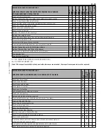 Preview for 388 page of KTM 125 SX 2010 Owner'S Manual