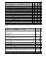 Preview for 390 page of KTM 125 SX 2010 Owner'S Manual