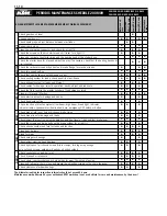 Preview for 391 page of KTM 125 SX 2010 Owner'S Manual