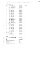 Preview for 566 page of KTM 125 SX 2010 Owner'S Manual