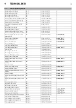 Preview for 17 page of KTM 125 SX 2016 Setup Instructions