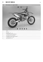 Preview for 12 page of KTM 125 SX EU 2015 Owner'S Manual