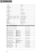 Preview for 170 page of KTM 1290 SUPER DUKE R 2021 Owner'S Manual