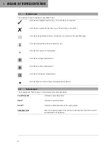 Preview for 4 page of KTM 1290 Super Duke R Setup Instructions