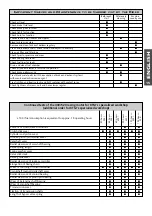 Preview for 16 page of KTM 2002 400 EXC Racing Owner'S Handbook Manual