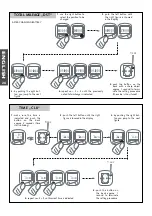 Preview for 27 page of KTM 2002 400 EXC Racing Owner'S Handbook Manual