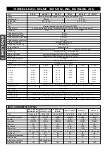 Preview for 41 page of KTM 2002 400 EXC Racing Owner'S Handbook Manual