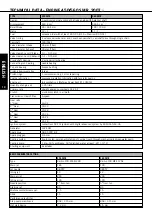 Preview for 5 page of KTM 2007 SMR 450 Owner'S Manual