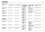 Preview for 74 page of KTM 2010 1190 RC8 Owner'S Manual