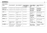 Preview for 76 page of KTM 2010 1190 RC8 Owner'S Manual